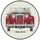 MG TD 1949-51 Coaster 6